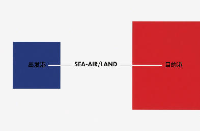 國際物流成本優(yōu)化專家：空運(yùn)速度，海運(yùn)價(jià)格，降本 30% 起